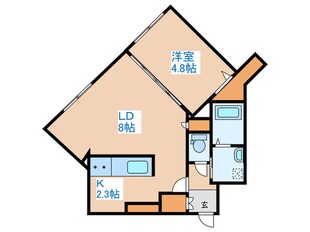 デイズ発寒南の物件間取画像